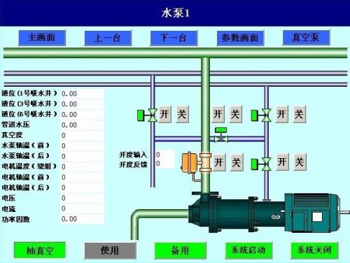 寿县水泵自动控制系统八号