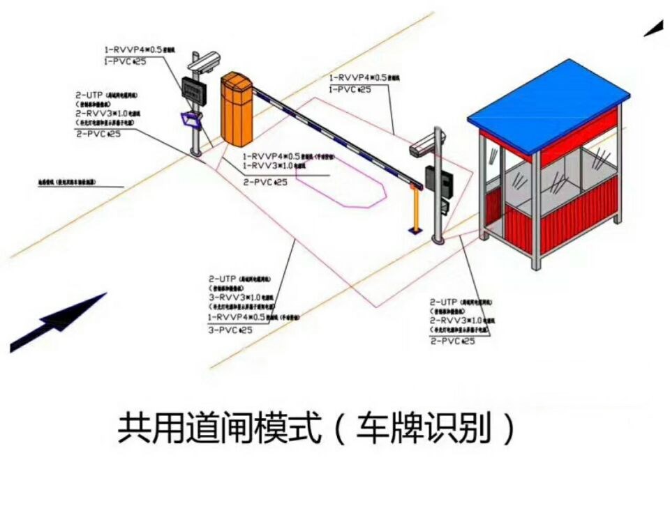 寿县单通道manbext登陆
系统施工